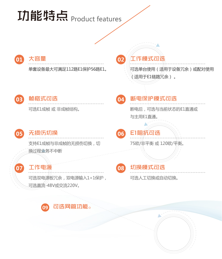 ZMUX-122設備特點 ZMUX-122設備特點