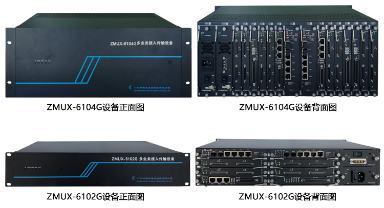 ZMUX-6100G系列設(shè)備圖.jpg ZMUX-6100G系列設(shè)備圖.jpg
